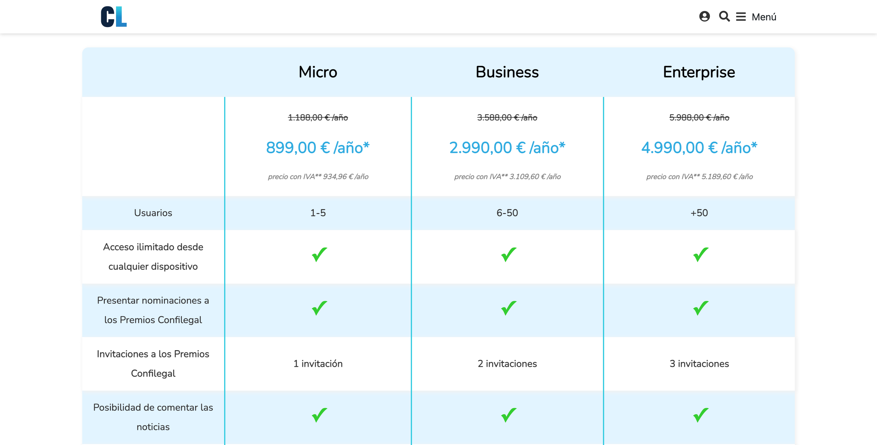 Confilegal Membership Levels and Pricing