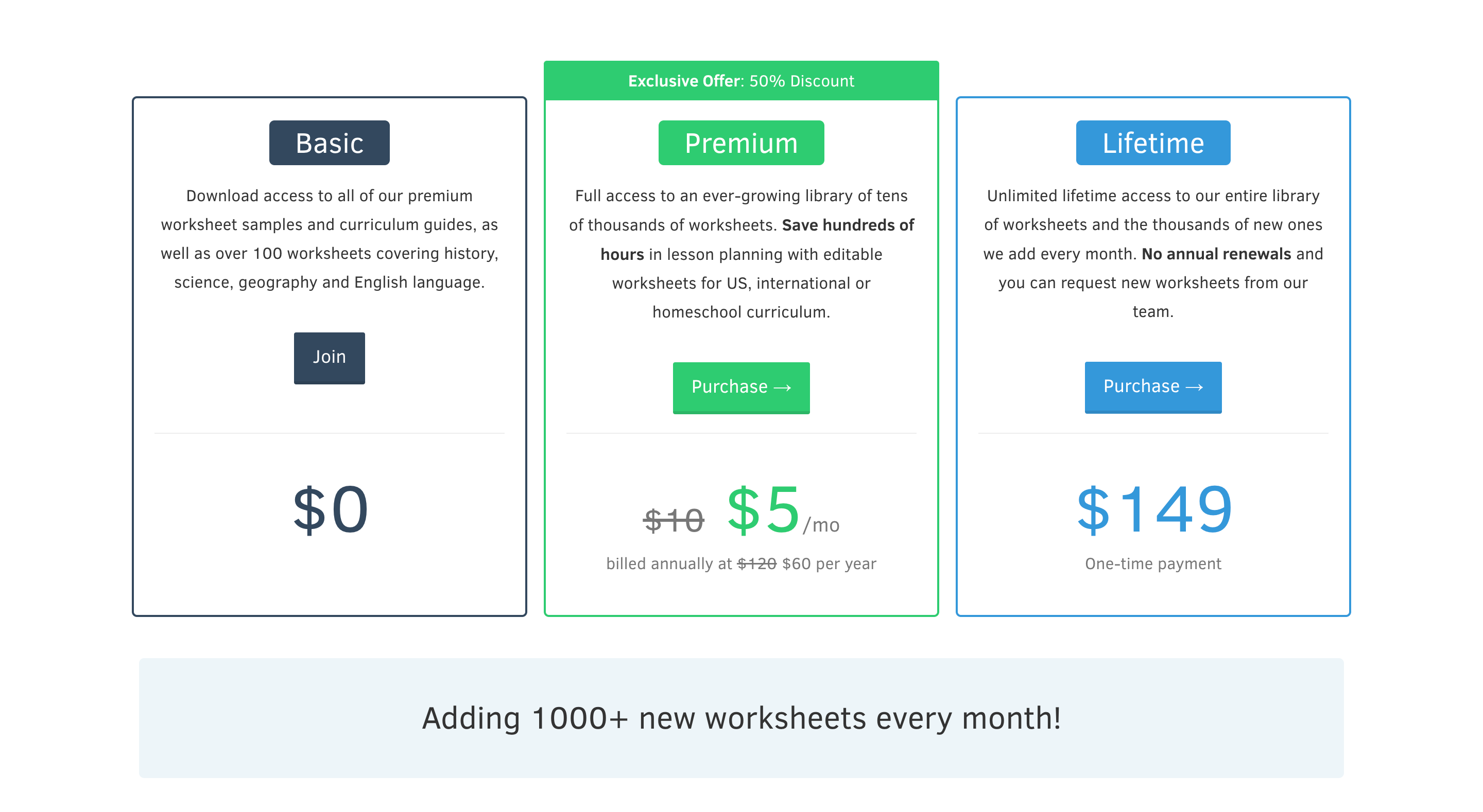 Kids Konnect Membership Levels and Pricing