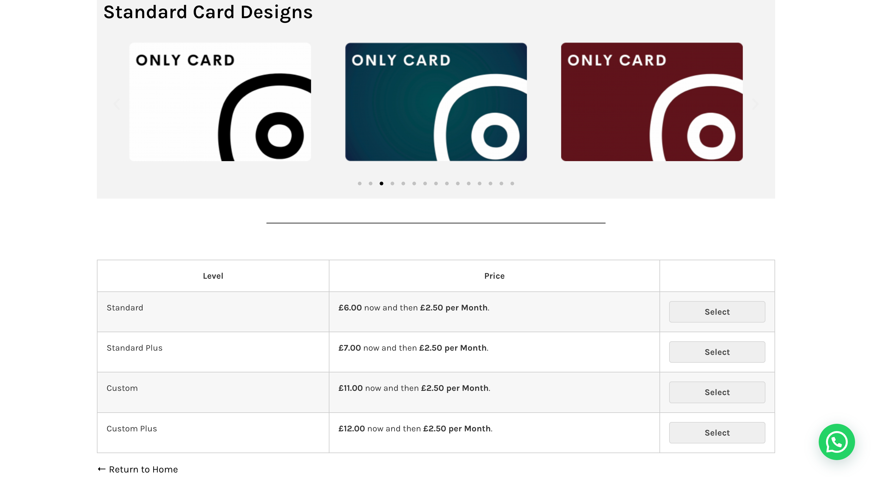 Only Card Membership Levels and Pricing