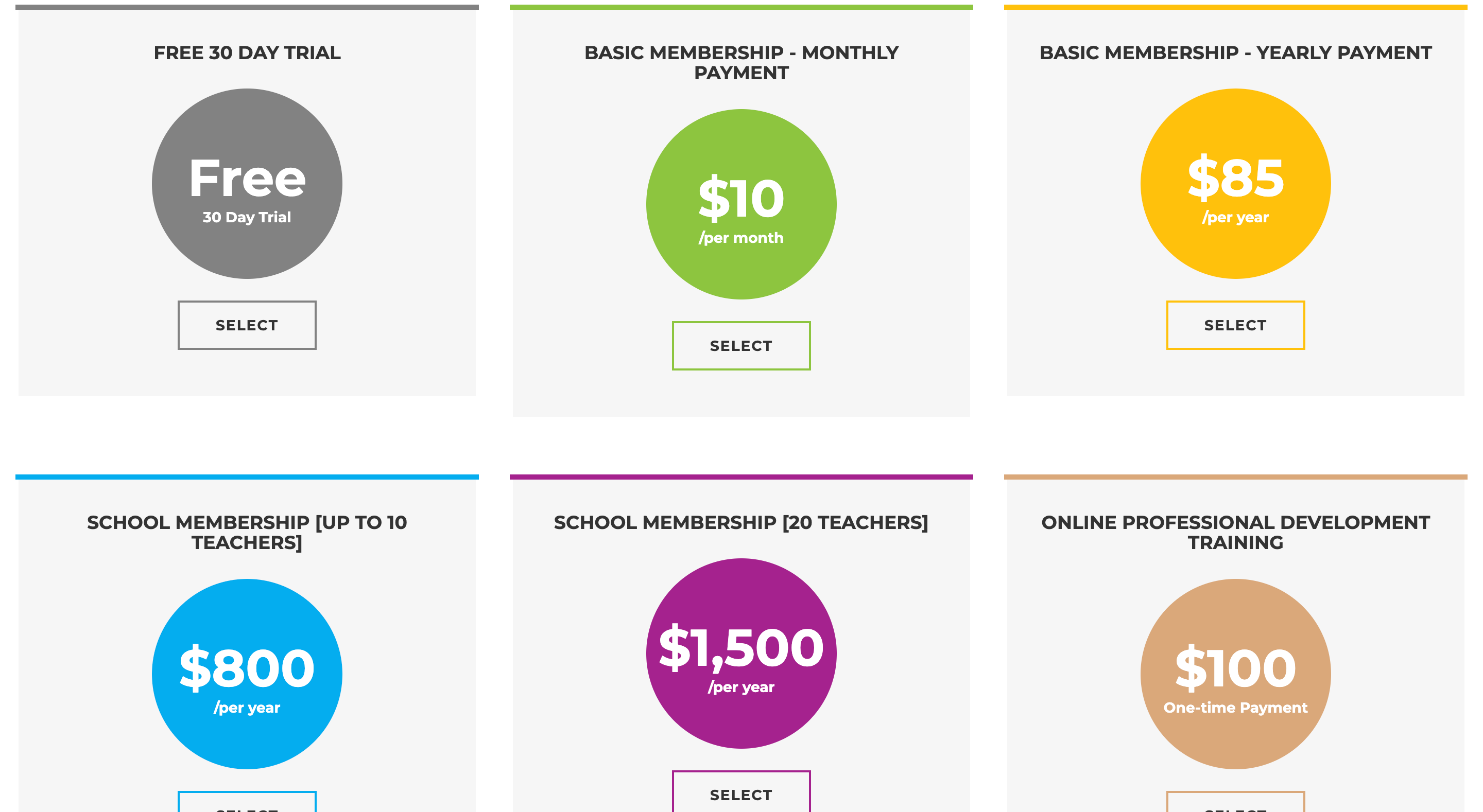 School Tools TV Membership Levels and Pricing