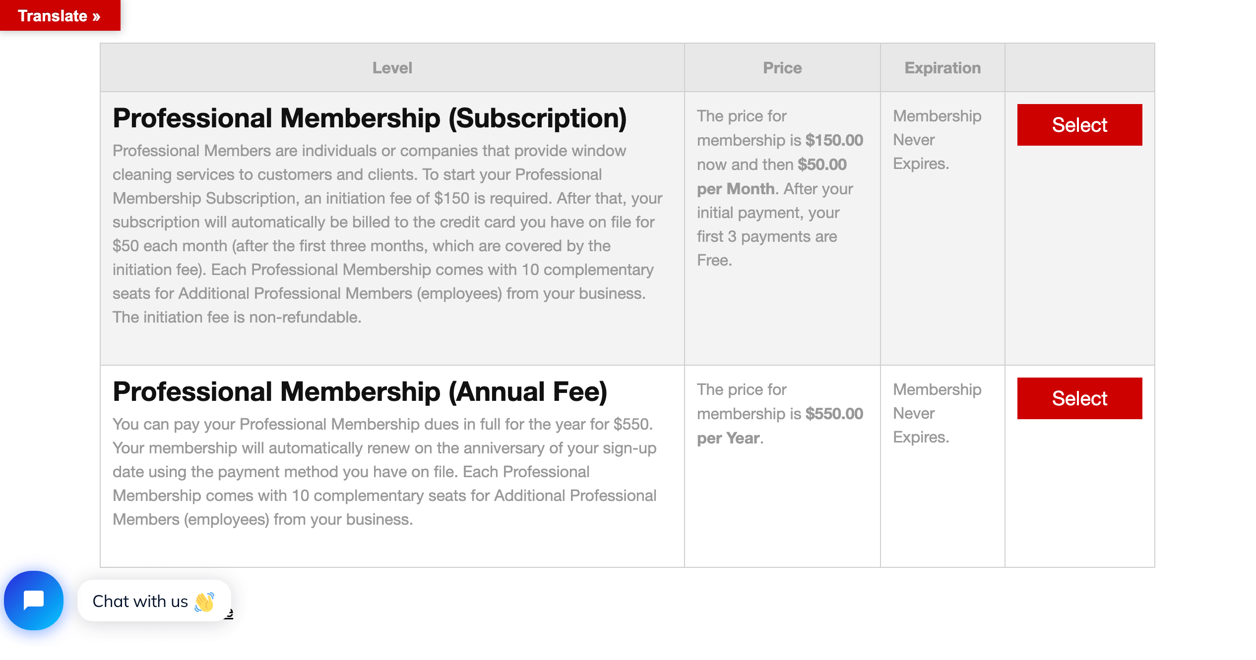IWCA Membership Levels and Pricing
