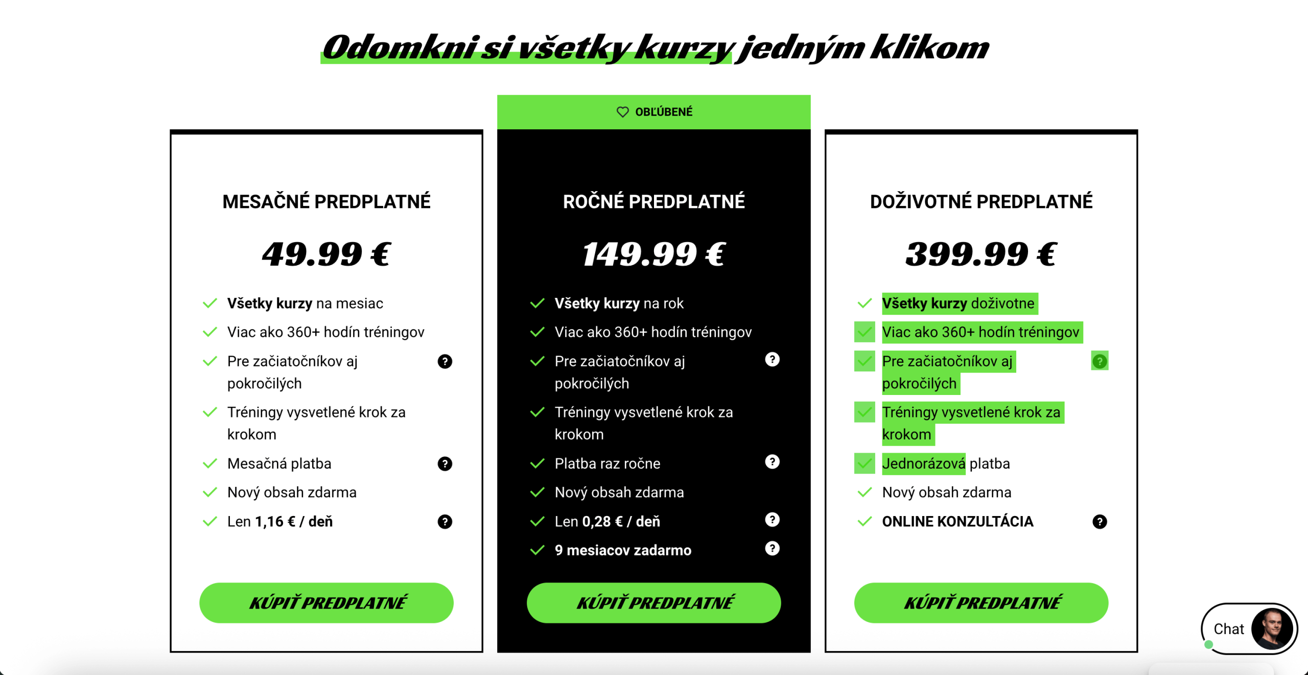 Michal Barbier Membership Levels and Pricing