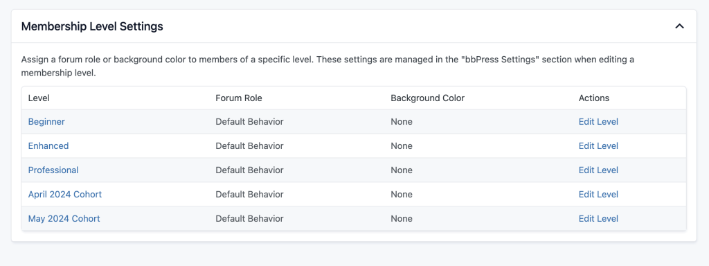 Membership - Forums Integration - Membership Level Settings