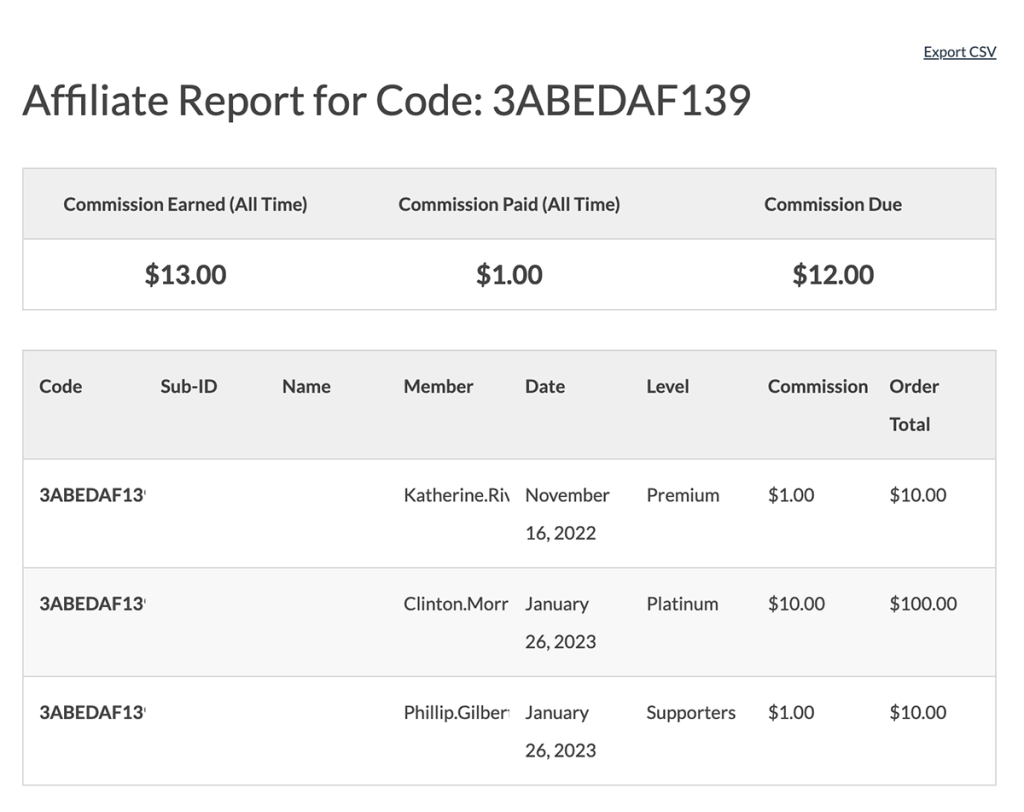 Frontend affiliate view of all commissions and referrals generated with their unique code