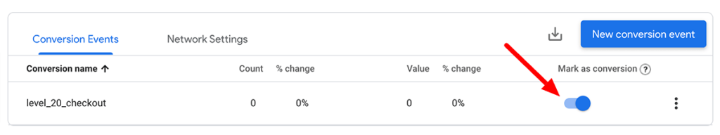 Click mark as conversion on the property events screen in GA4 admin