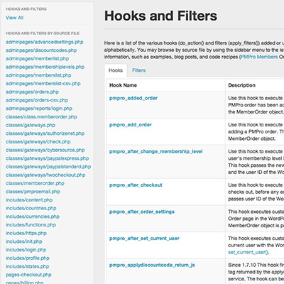 Hooks-Filters