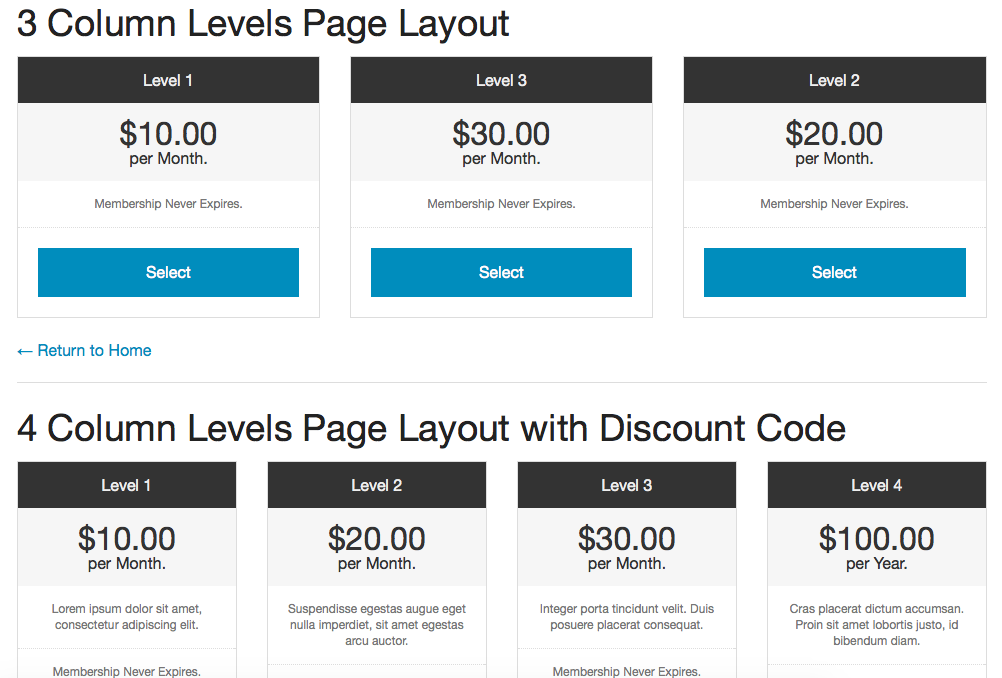 Advanced Levels Shortcode - Foundation