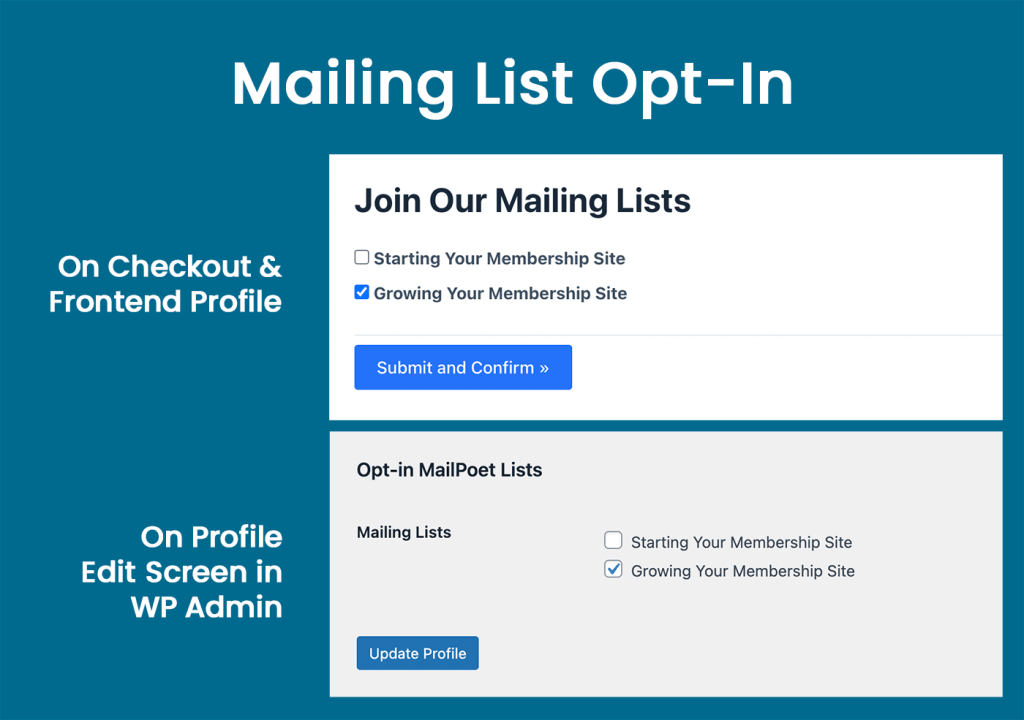 Examples of how the opt-in MailPoet lists appear for users on Membership Checkout, on the Frontend Profile Edit screen, or for admins on the Edit User screen