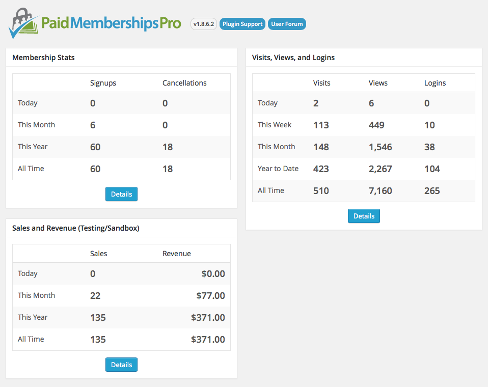 pmpro-reports-dashboard
