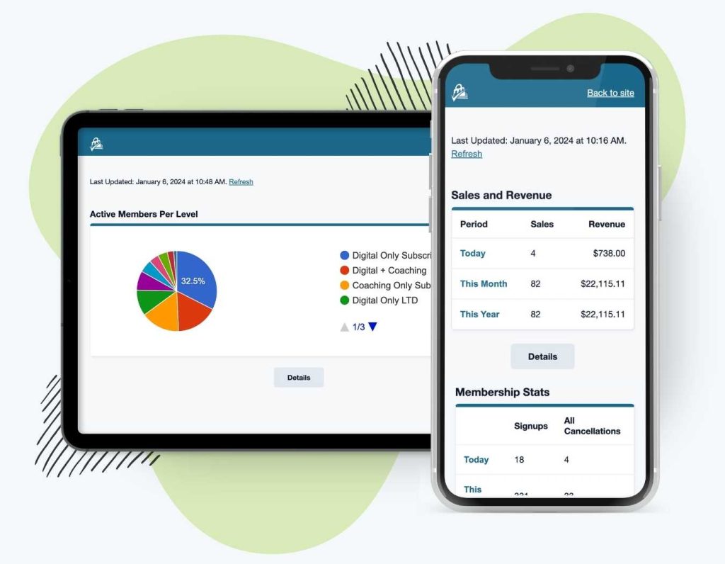 Splash Image for Mobile Reports Dashboard Add On