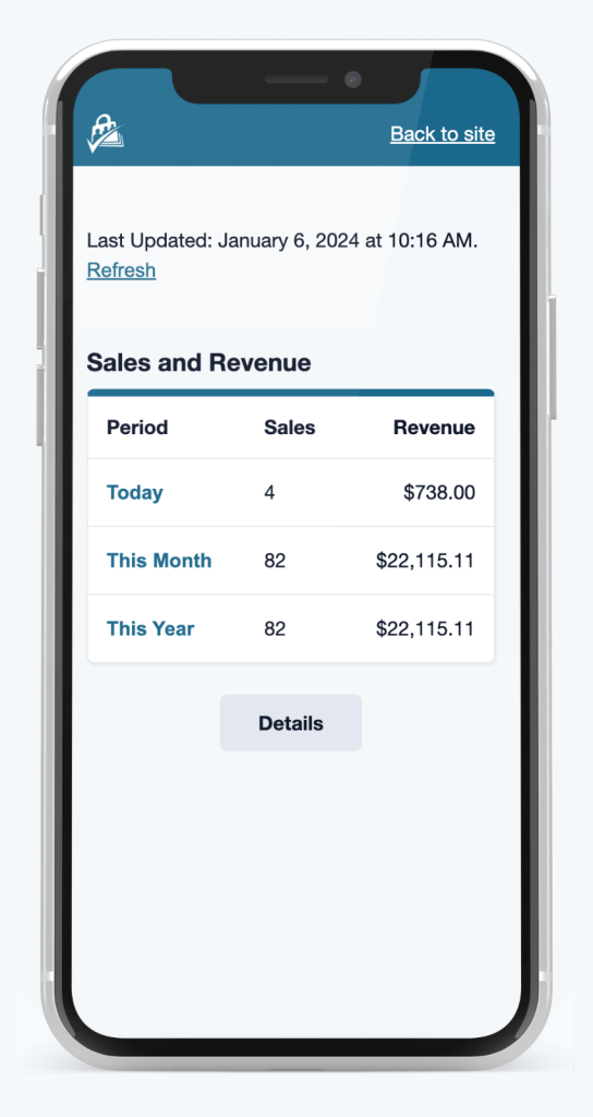 Screenshot of the  Sales and Revenue report in the Reports Dashboard App for PMPro