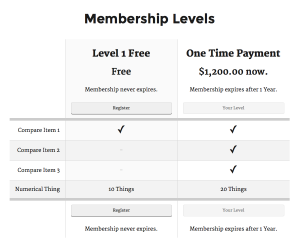 Sample of PMPro Advanced Levels Shortcode Comparison