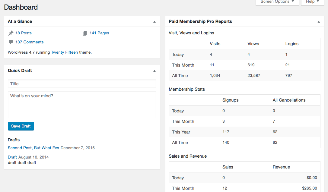 View of WordPress Dashboard after login