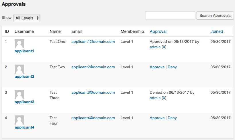 Image to show the process of approvals on the Membership Approval Admin Page
