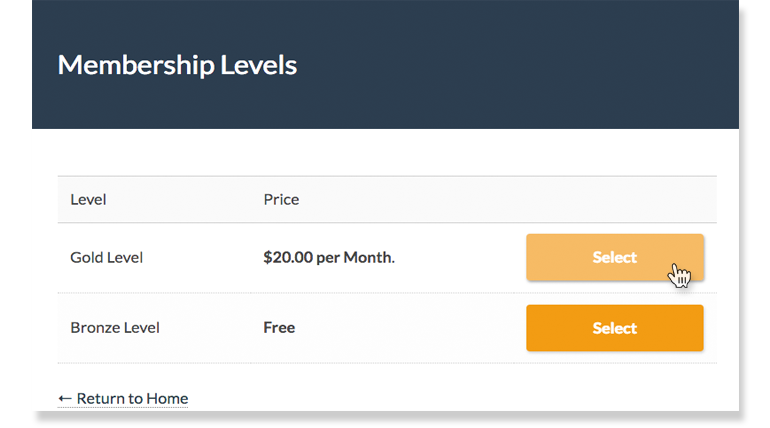 Screenshot of default Paid Memberships Pro levels page