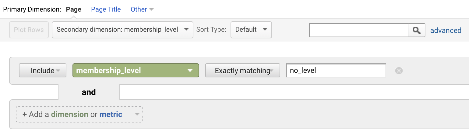 membership_level filtered report in Google Analytics Page Content area