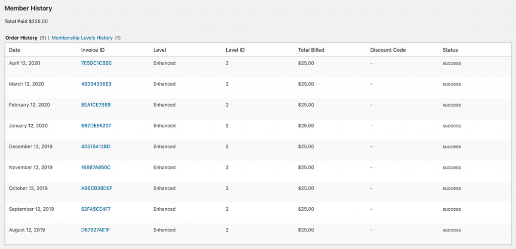 Use the Member History Add On to confirm if orders are not created.