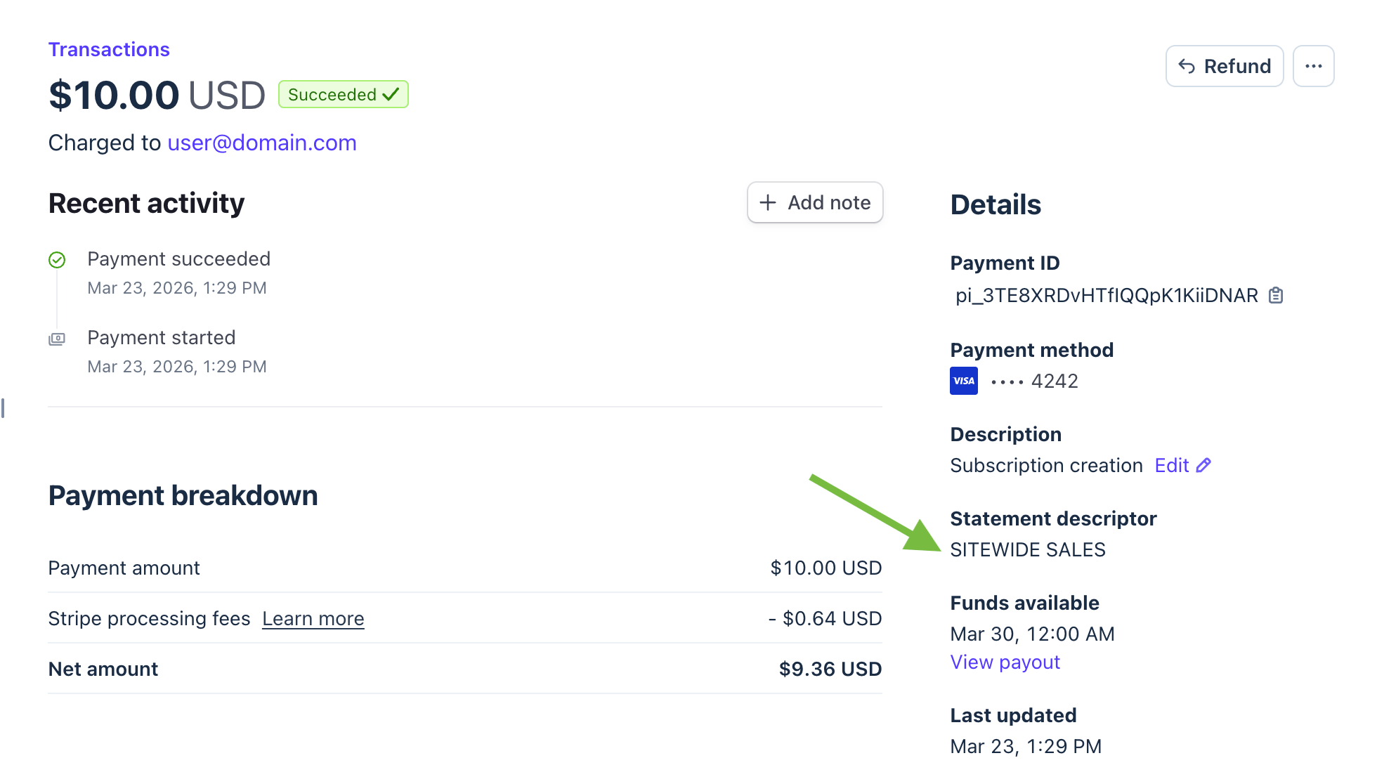 Stripe transaction detail showing SITEWIDE SALES as the custom statement descriptor