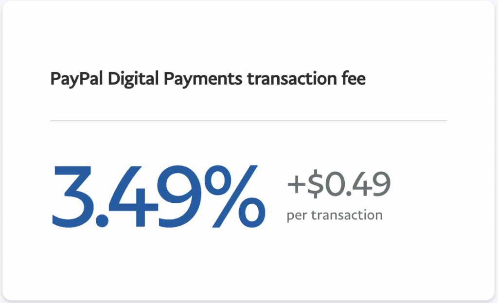 how much paypal charge to buy bitcoin