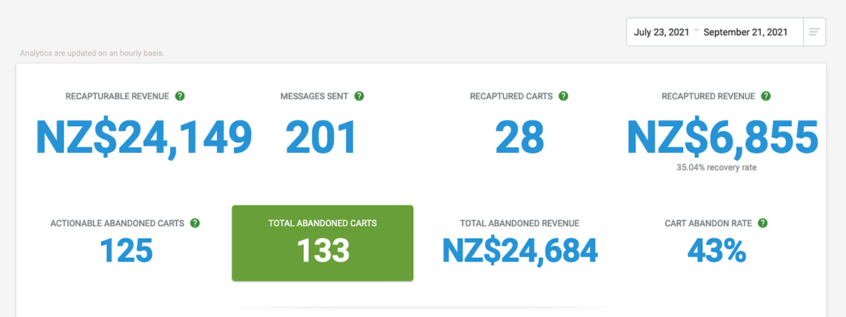 Screenshot of Recapture Account Reports Dashboard Page