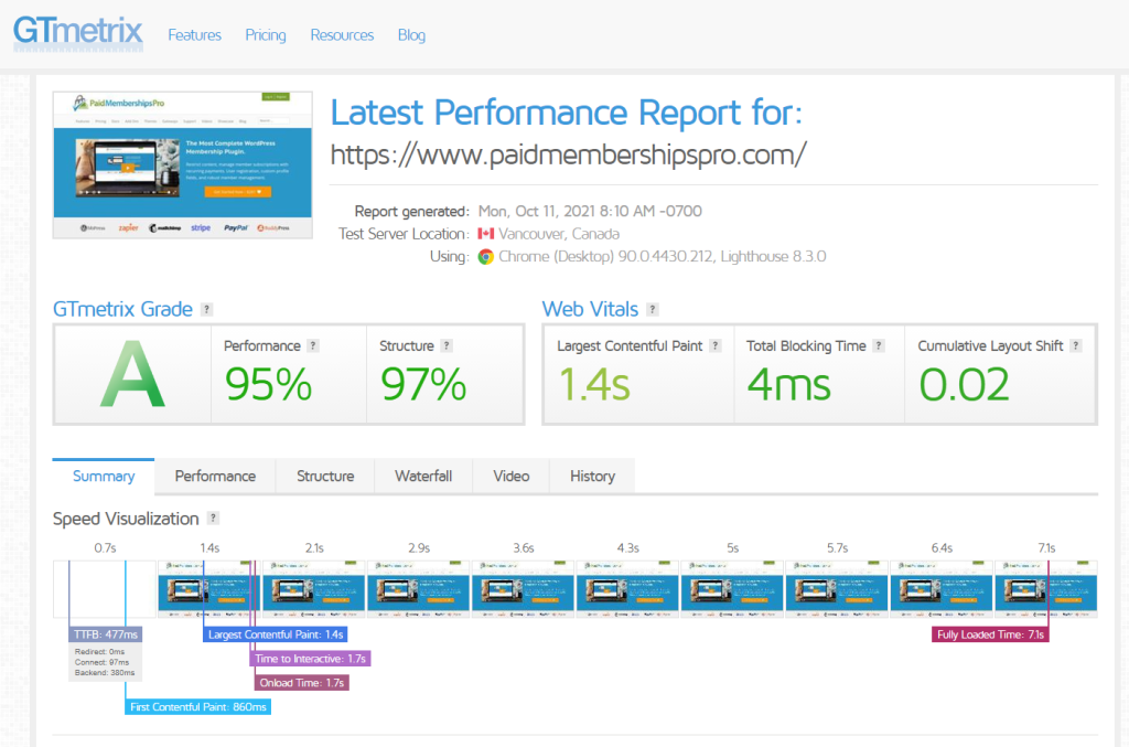 A performance report of PaidMembershipsPro.com from GTMetrix