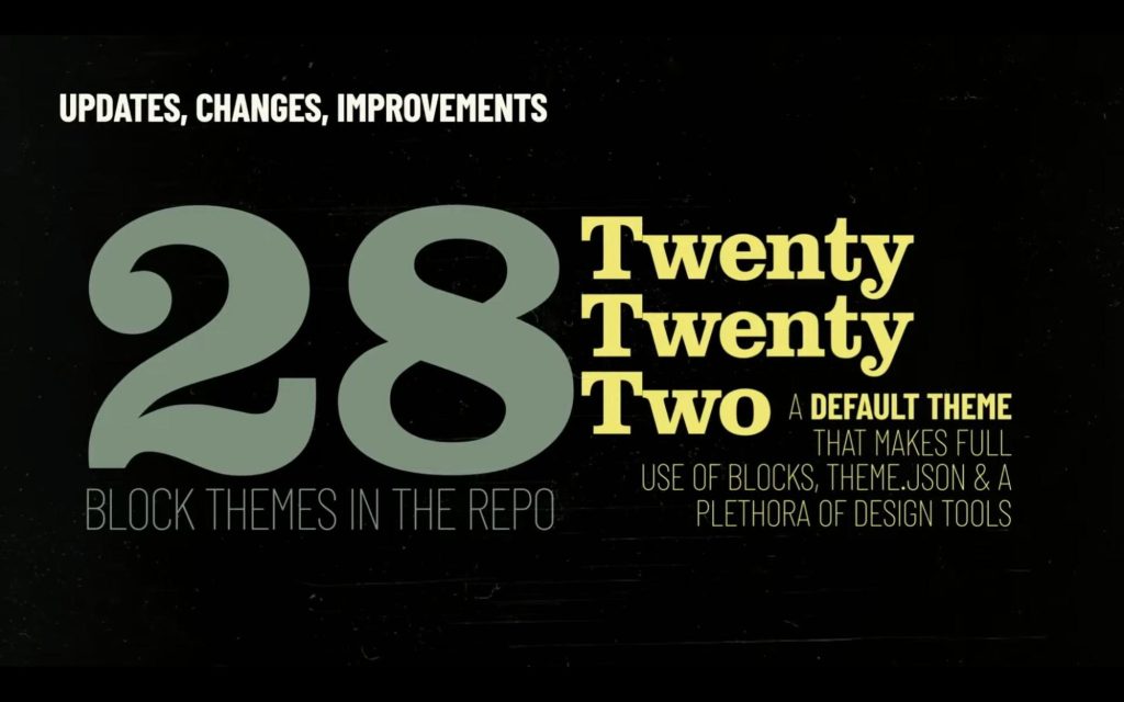 Twenty Twenty Two WordPress default theme