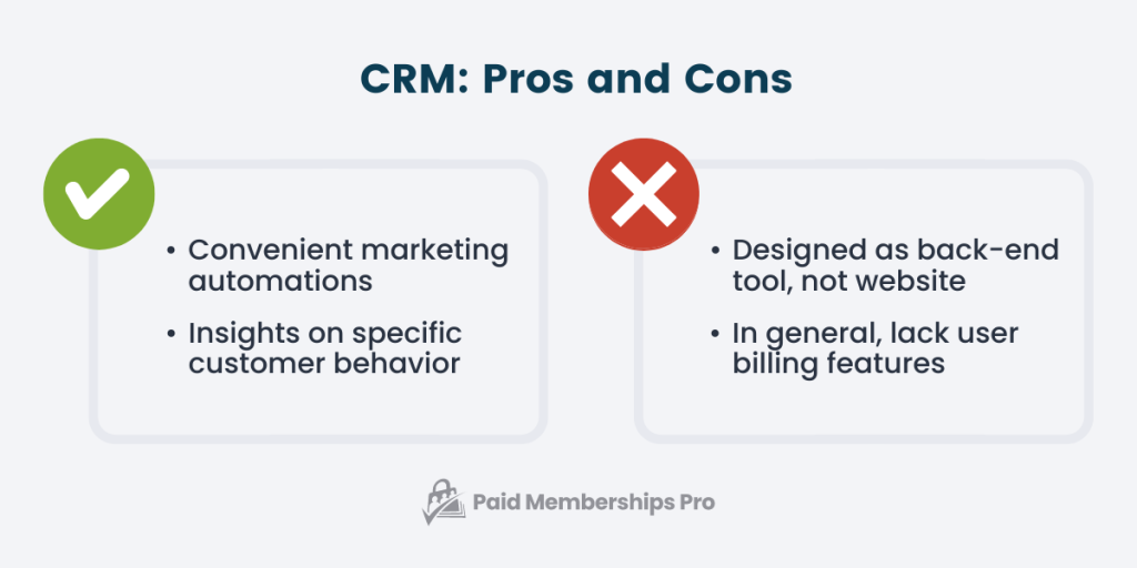 Pros and Cons of using CRM For Your Association
