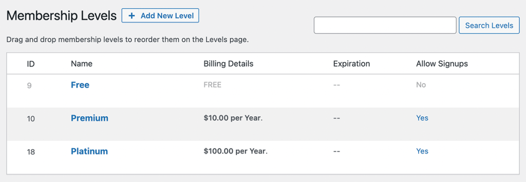 Membership Levels Active and Inactive