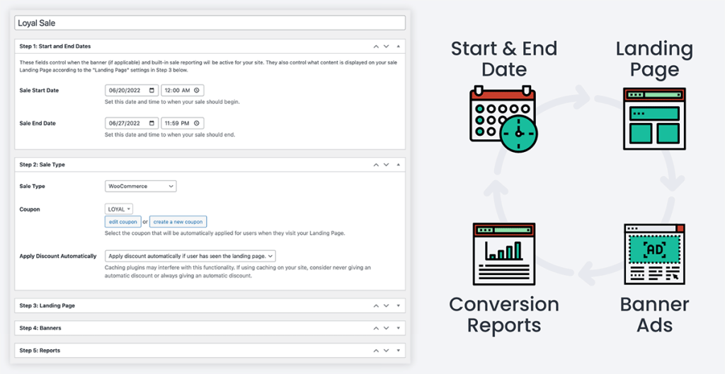 One page of settings: Start and end date, landing page, banner ads, reports