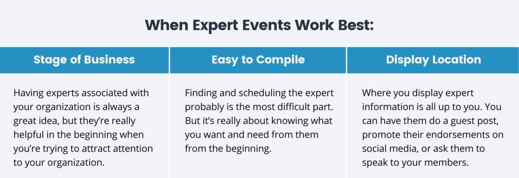 Infographic of When Expert Events Work Best table