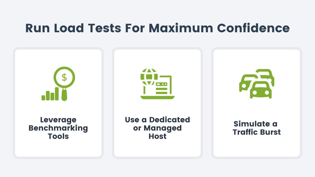 Use load tests to simulate a traffic spike