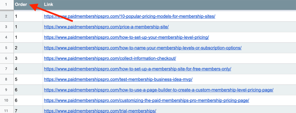 Screenshot of final sort by "order" column in Google Spreadsheet