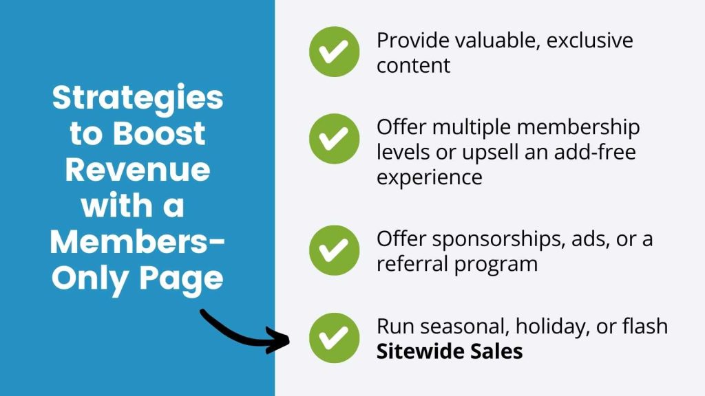 Strategies to Boost Revenue with a Members-Only Page Infographic