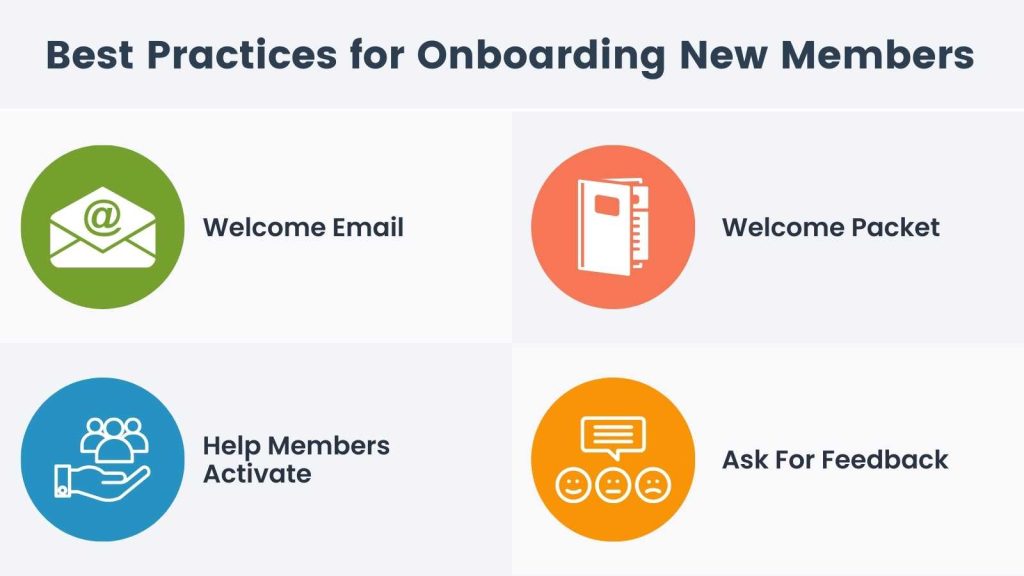 Infographic: Best Practices for Onboarding New Members