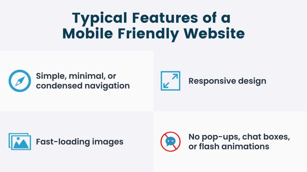 Infographic: Typical Features of a Mobile Friendly Website