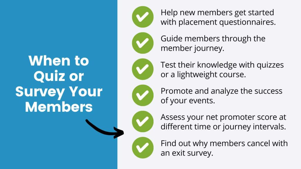 When to Quiz or Survey Your Members Infographic