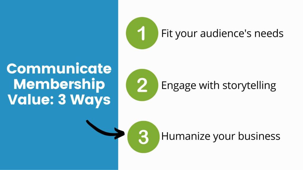 Infographic of the 3 ways to communicate membership value