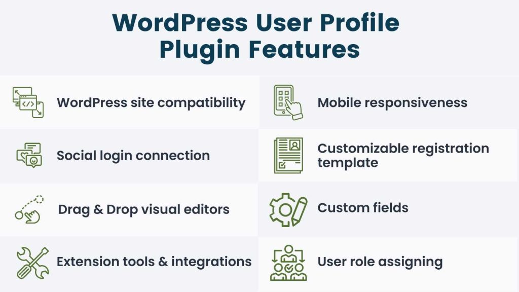 Infographic of WordPress user profile plugin features