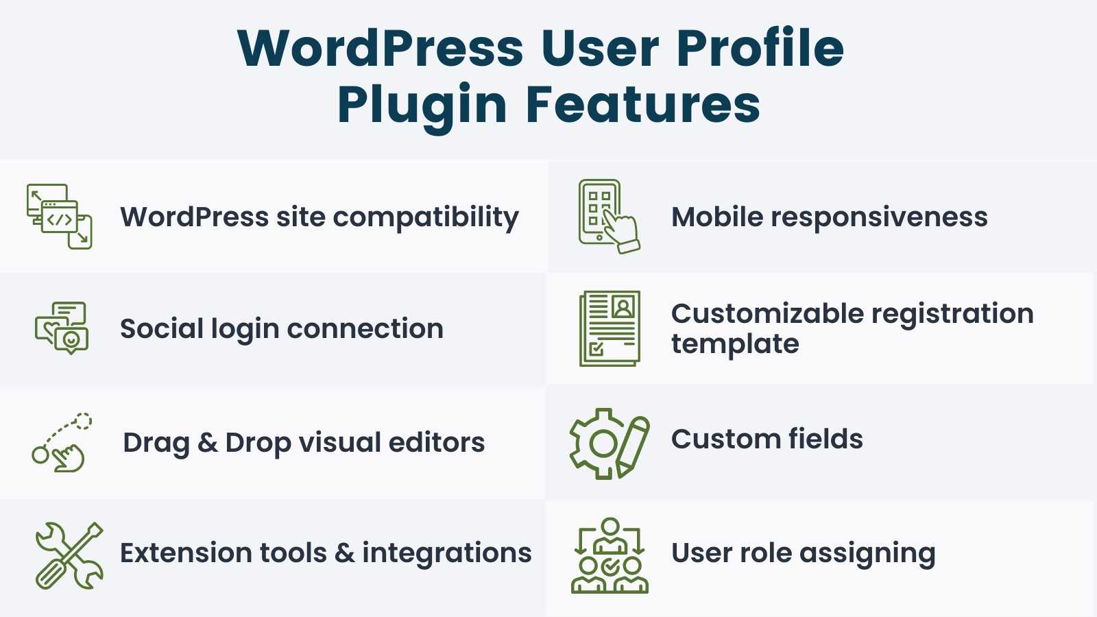 profile page wordpress plugin
