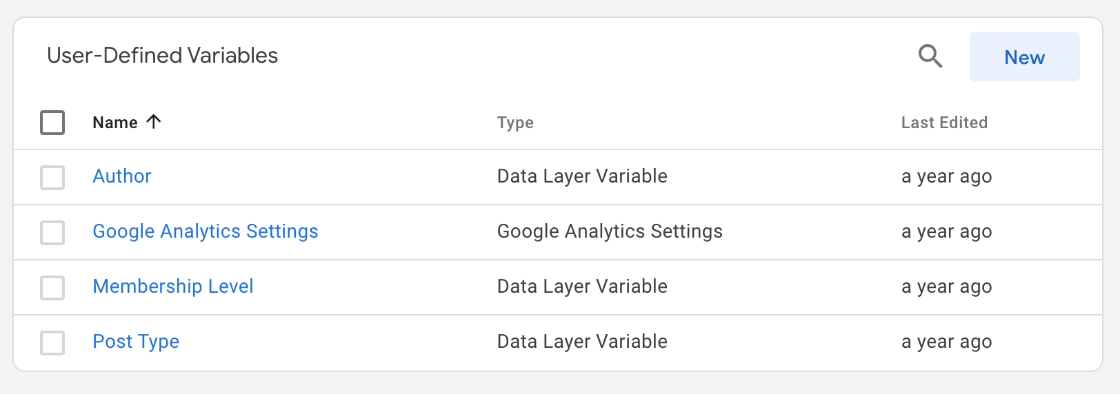 Membership Site Analytics GA4 and GTM with Custom Dimensions