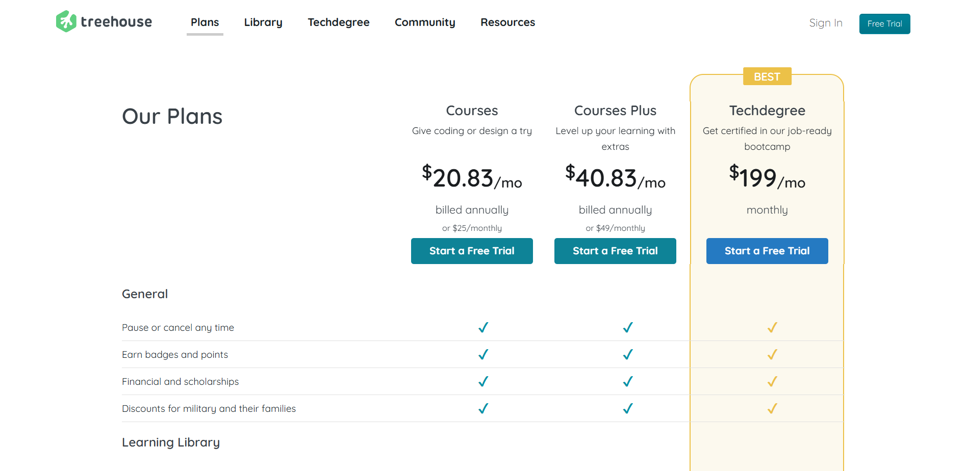 Screenshot of progression-focused membership level names from Treehouse
