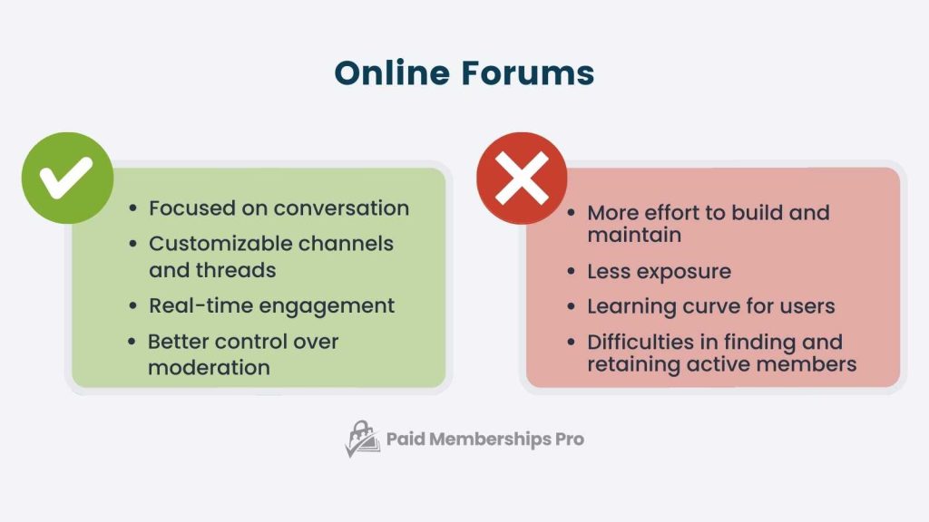 Image featuring two side-by-side bulleted lists outlining the pros and cons of selecting an online forum for an online community platform.