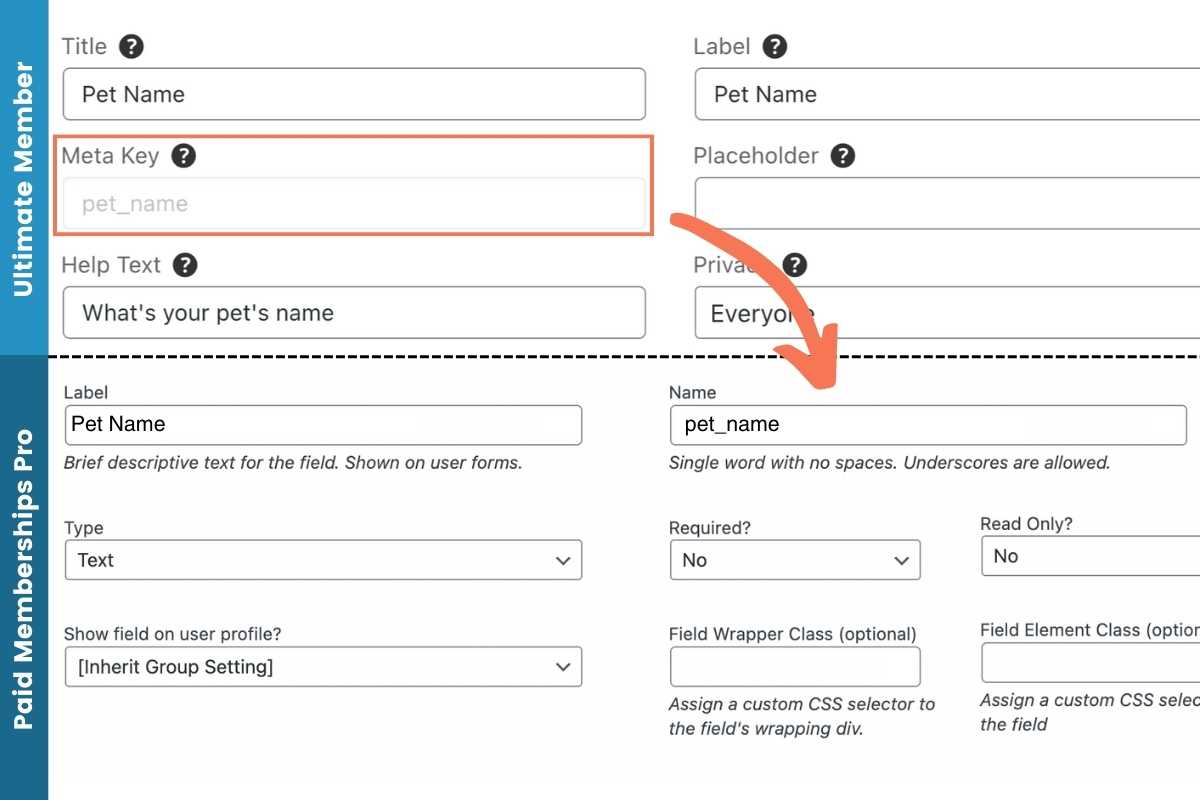 Screenshot showing where to enter Ultimate Member Meta Key into PMPro User Fields