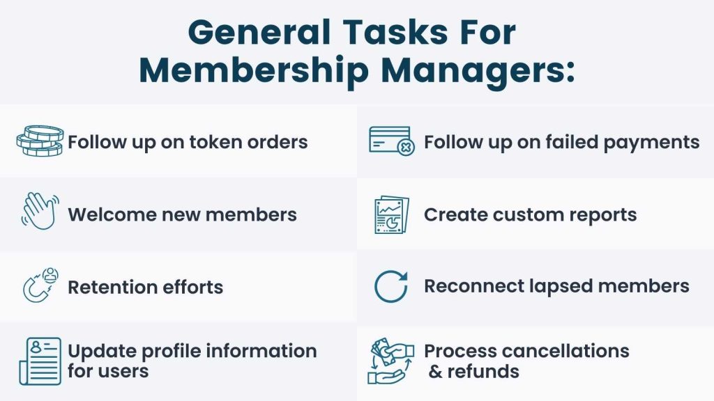 General Tasks for Membership Managers Infographic