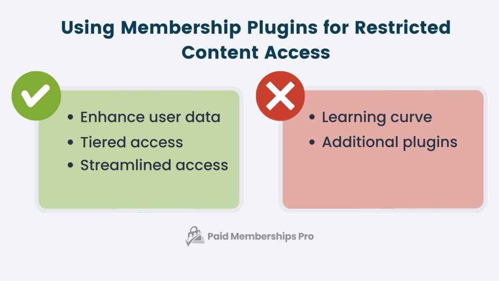 Infographic for Pros and Cons on Using Membership Plugins for Restricted Content Access