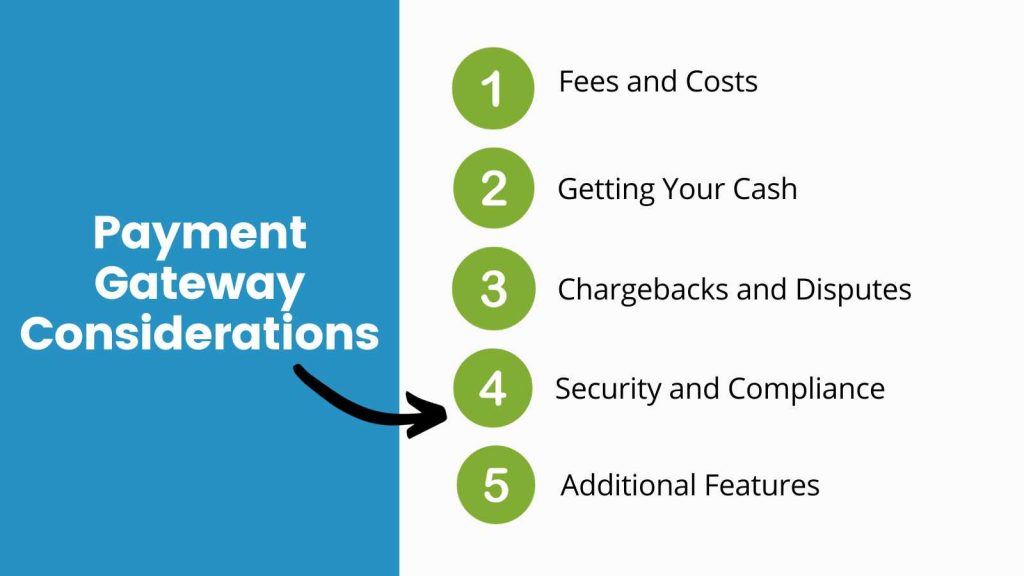 Infographic on Payment Gateway Considerations