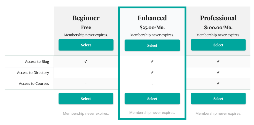 Screenshot of the comparison table using the example shortcode 