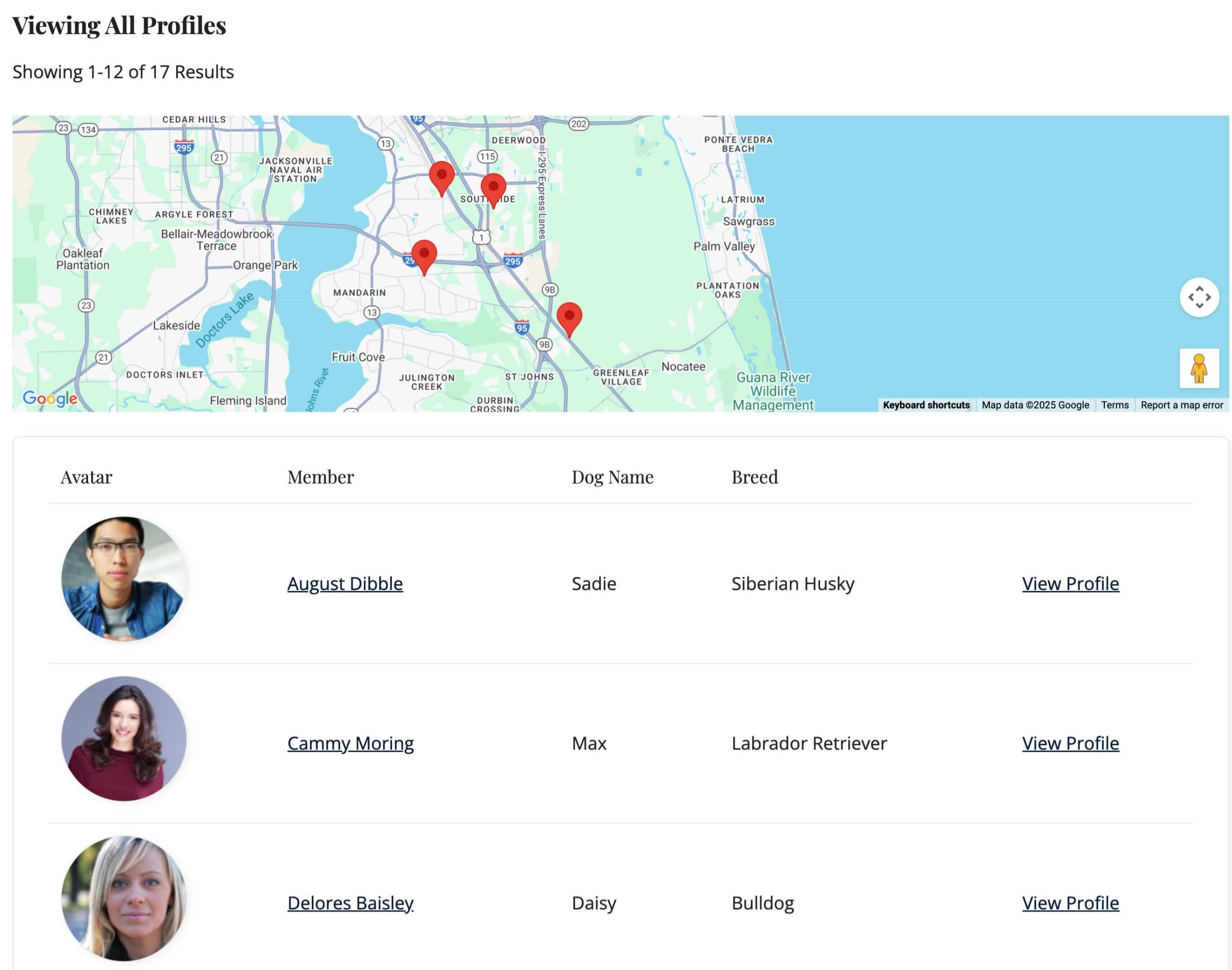 Screenshot of the table membership directory layout with map