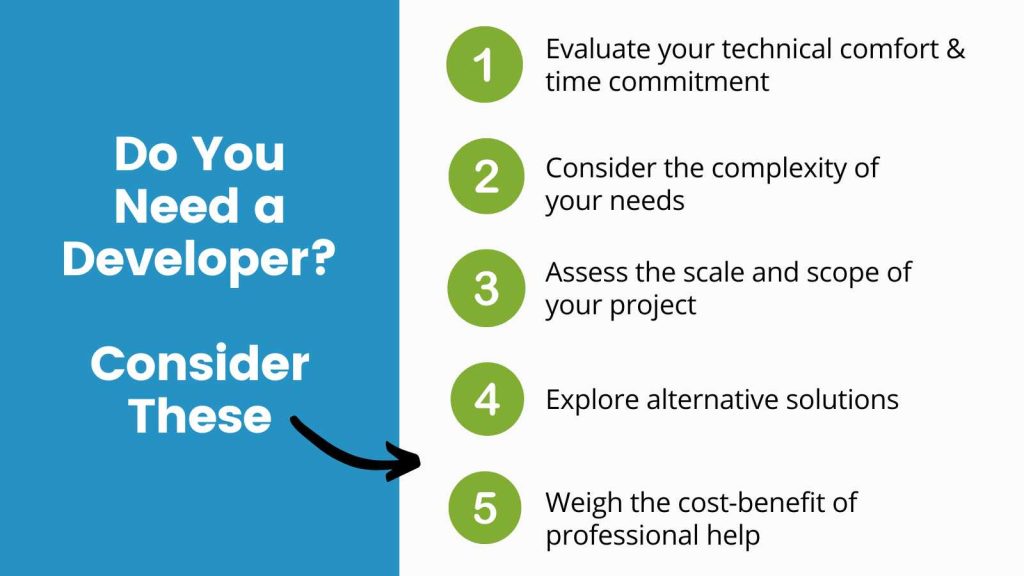 Infographic - Do you need a developer? 