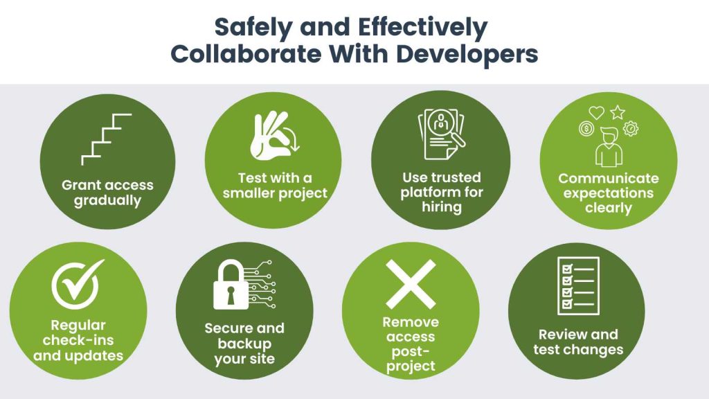 Infographic - Safely and Effectively Collaborate with Developers